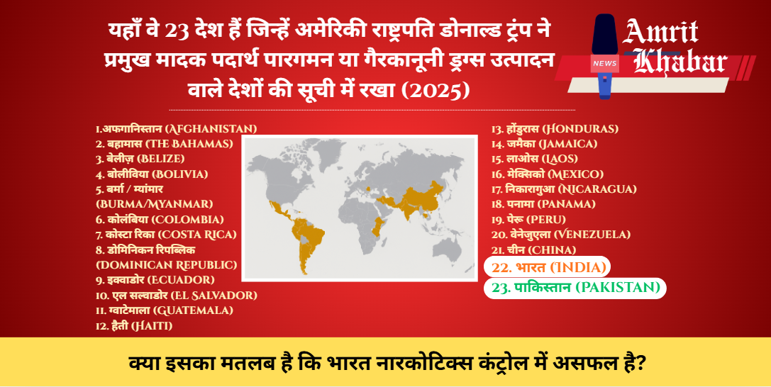 

ट्रंप की सूची में भारत: नशे की वैश्विक चुनौती और लोकतंत्र की जिम्मेदारी


