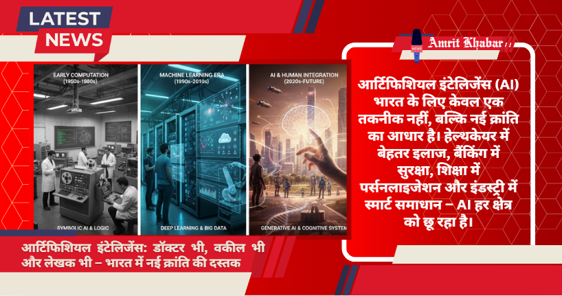 

आर्टिफिशियल इंटेलिजेंस (AI) से बदल जाएगी दुनिया: भारत में हेल्थकेयर और बैंकिंग में क्रांति की दस्तक

