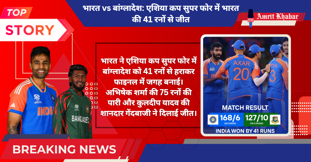 भारत ने बांग्लादेश को 41 रनों से हराकर एशिया कप फाइनल में बनाई जगह ...