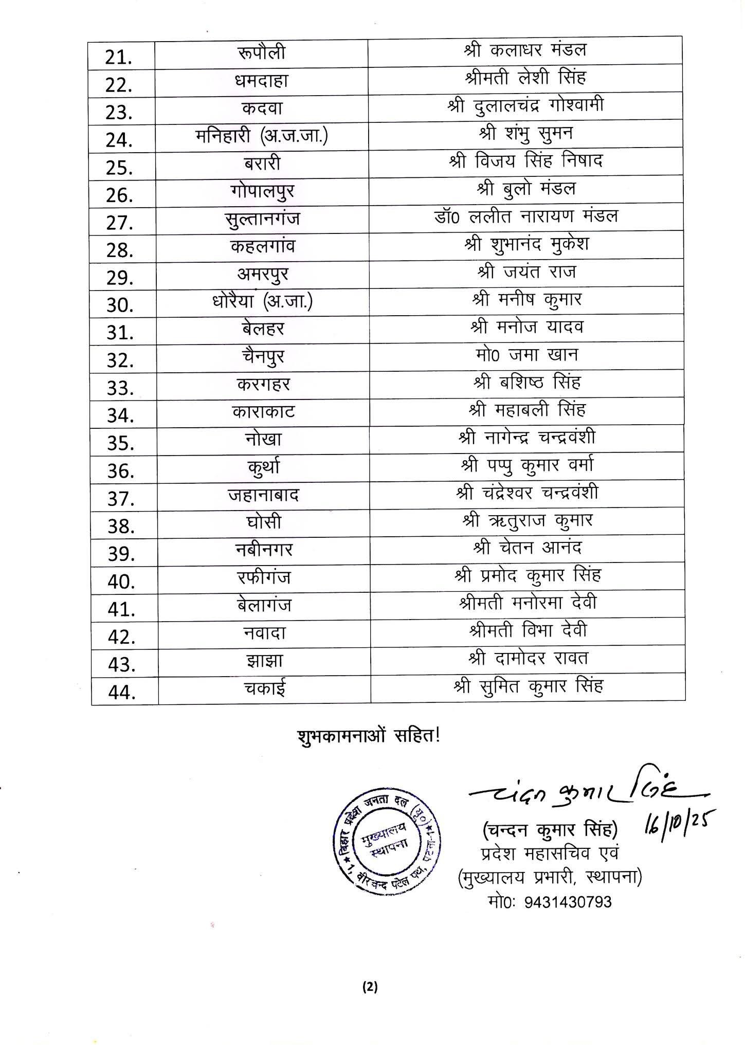 

Bihar Elections 2025: JDU's Equal Share – 101 Seats Signal Shifting Sands in Nitish's Realm

